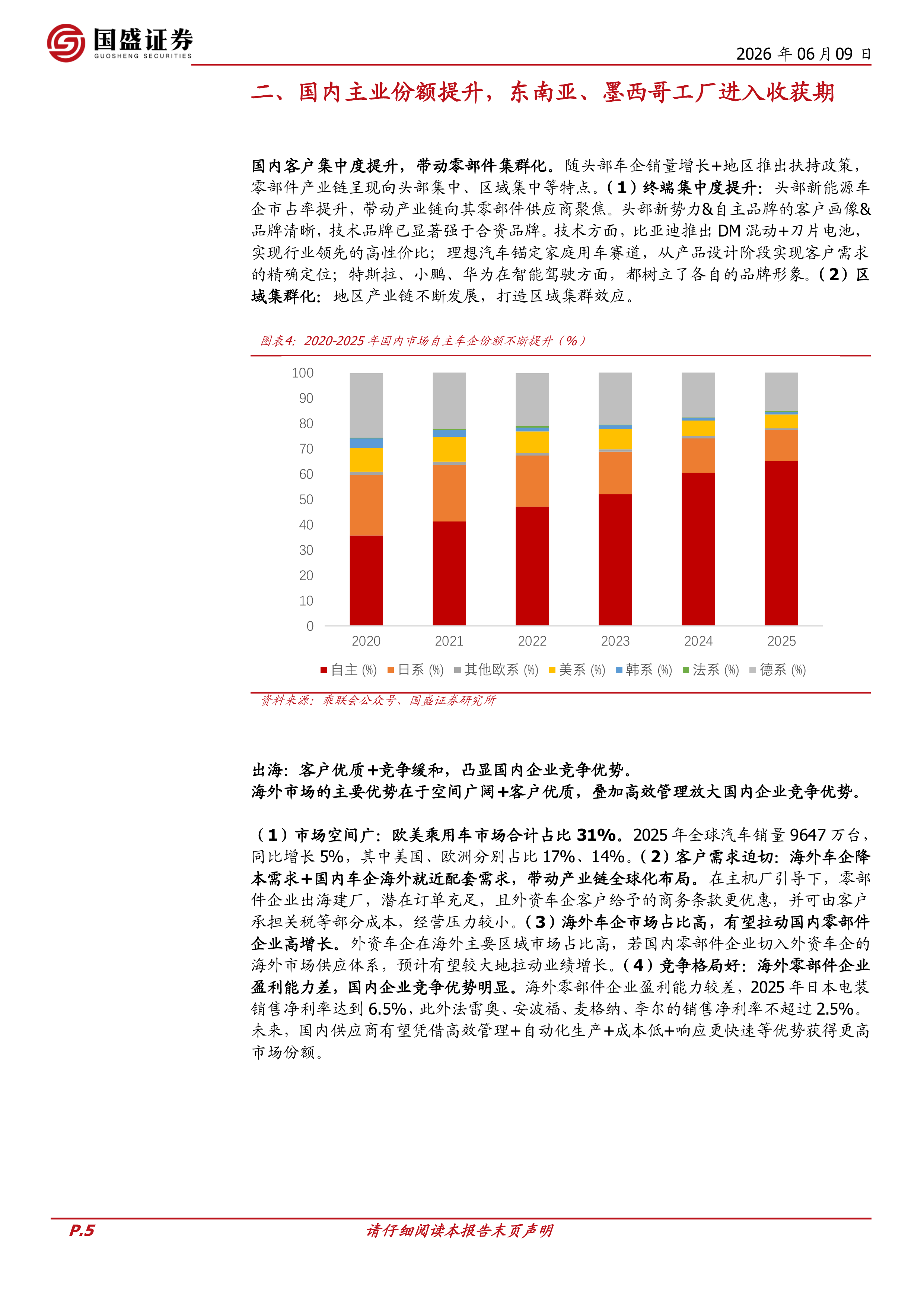 汽车零部件专题：智造出海，AI赋能-国盛证券 第5页