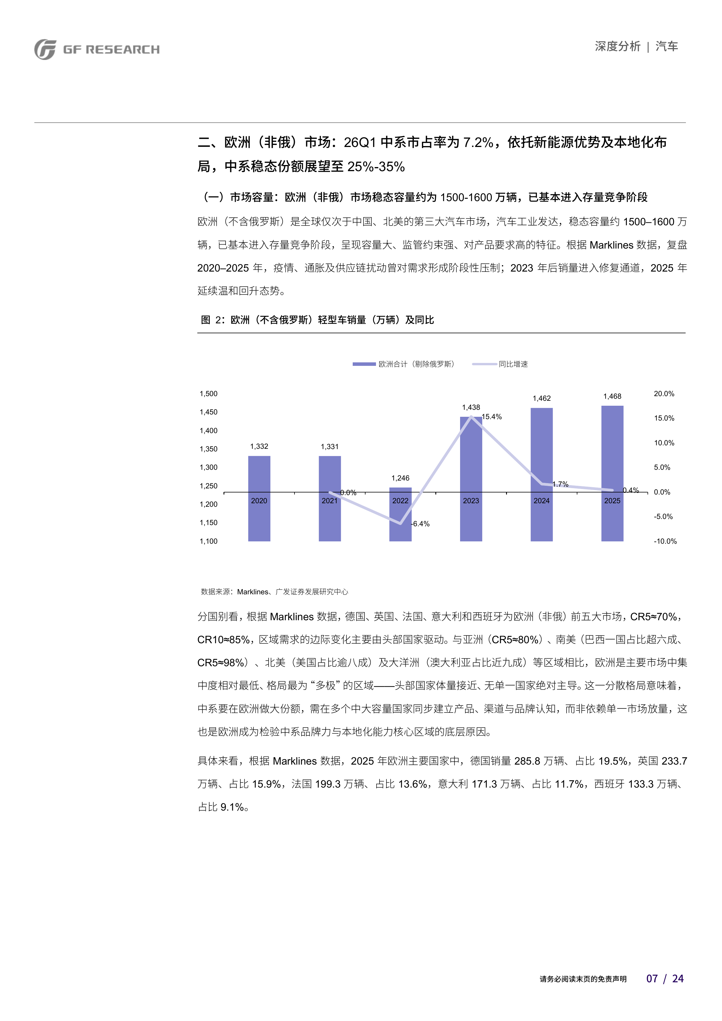 汽车行业：从区域视角看中国品牌乘用车海外市场空间（上篇） 第7页