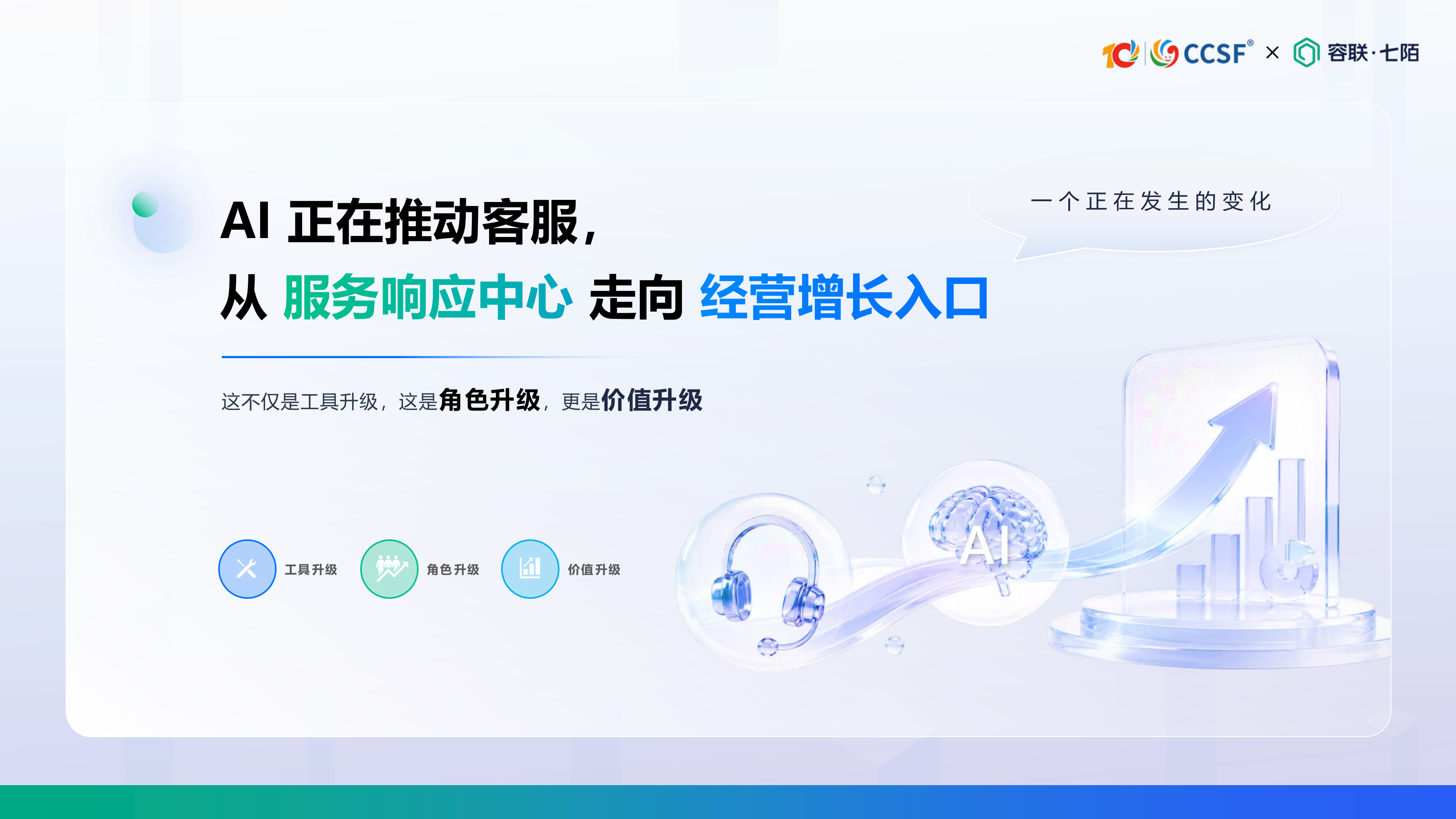 容联七陌-陈倩茹《从服务响应到经营增长：AI客服如何创造可衡量的业务价值》 第2页