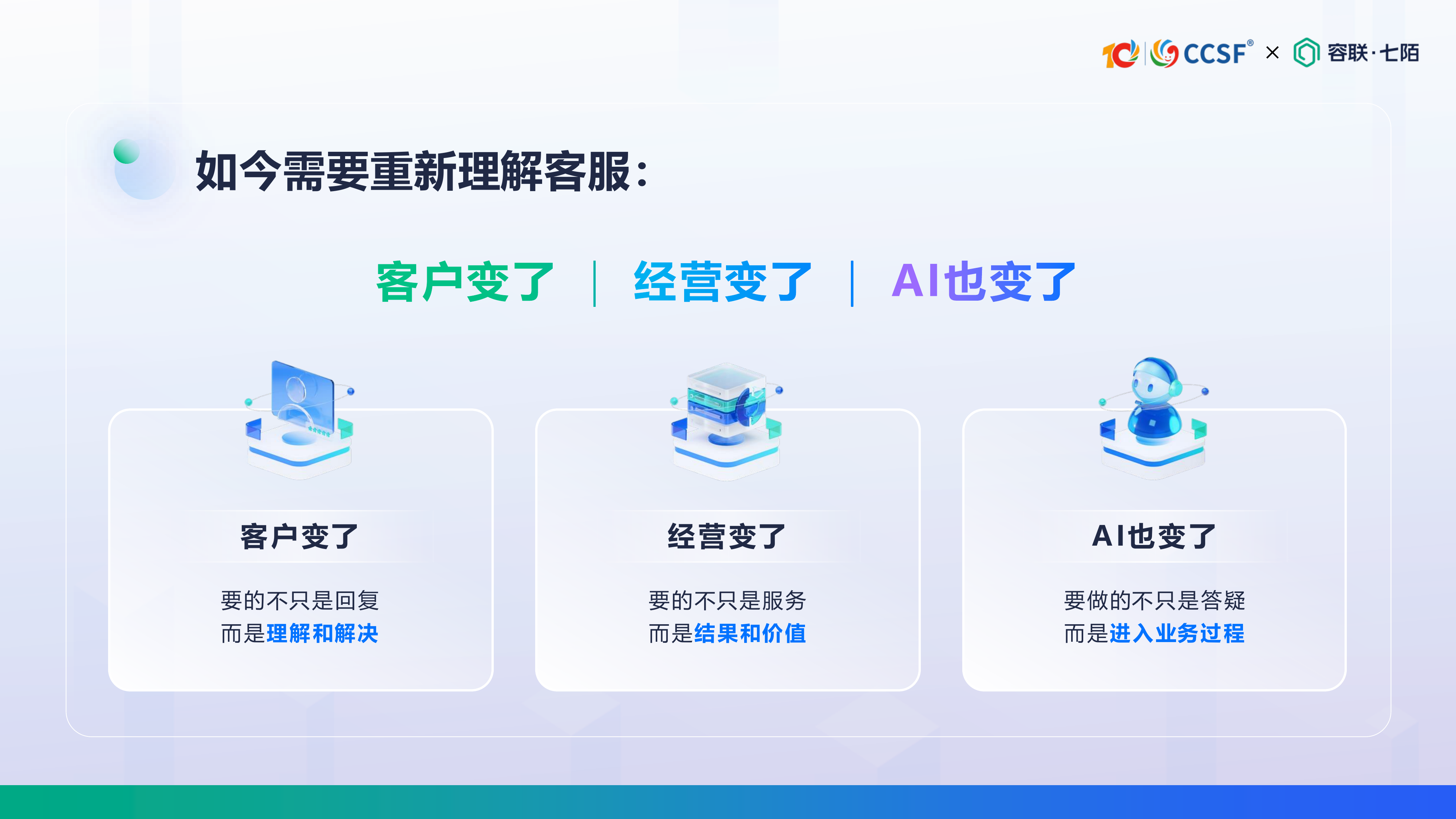 容联七陌-陈倩茹《从服务响应到经营增长：AI客服如何创造可衡量的业务价值》 第4页