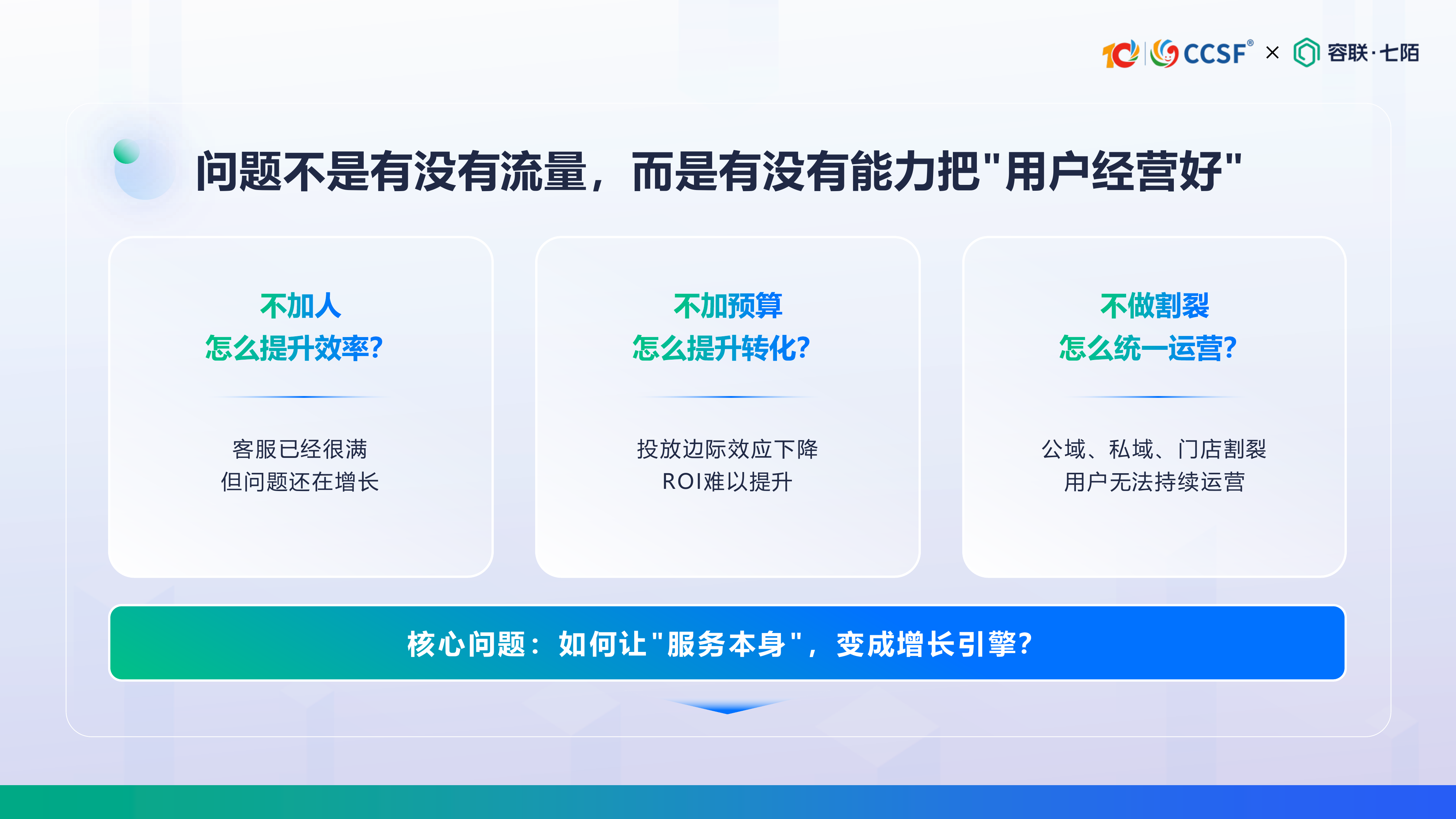容联七陌-刘倩《零售新范式：AI Agent 赋能全场景服务+全域用户运营》 第5页