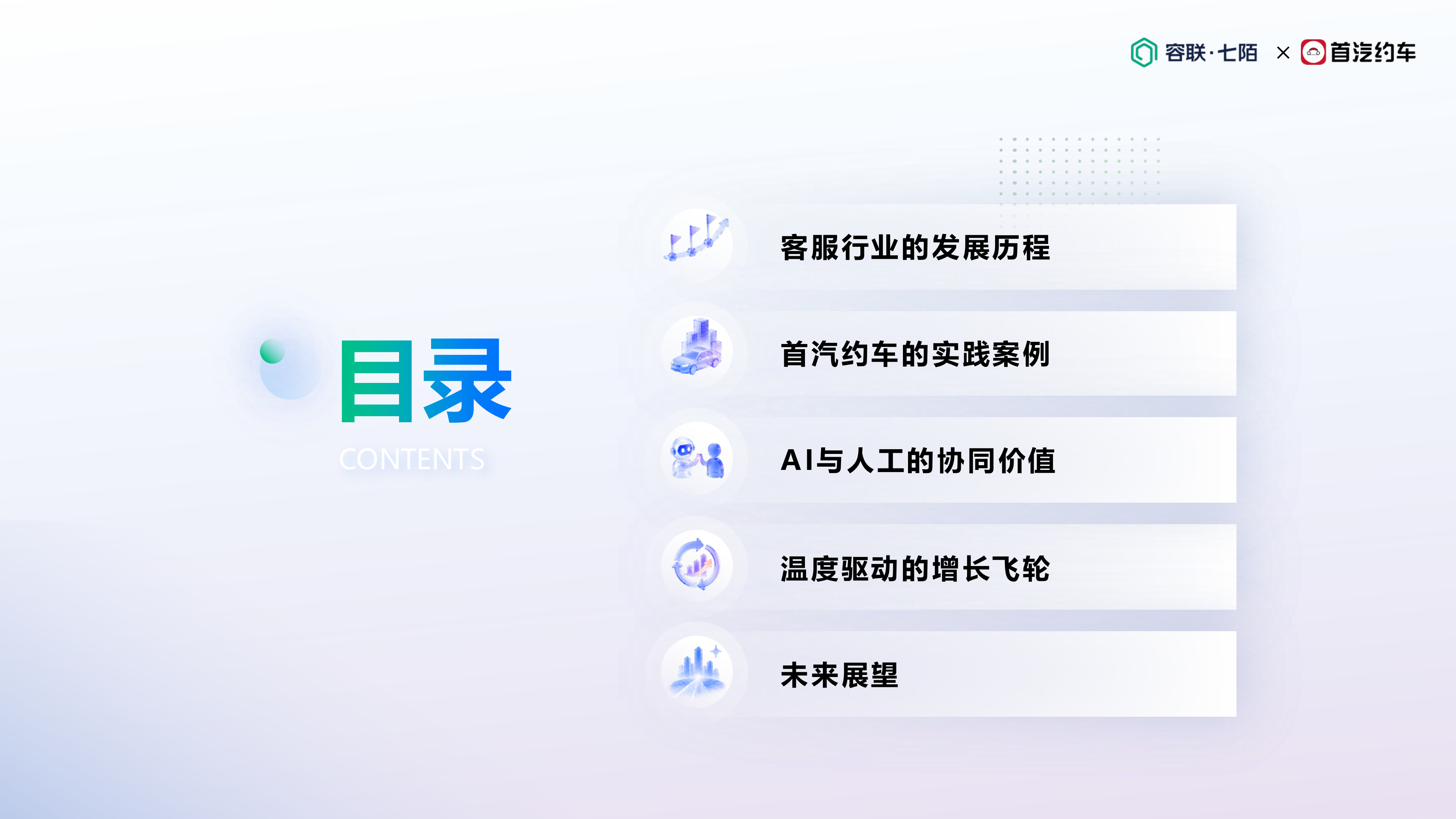 首汽约车-丁洪朋《拥抱AI，重塑温度：打造面向未来的客服增长飞轮》 第2页