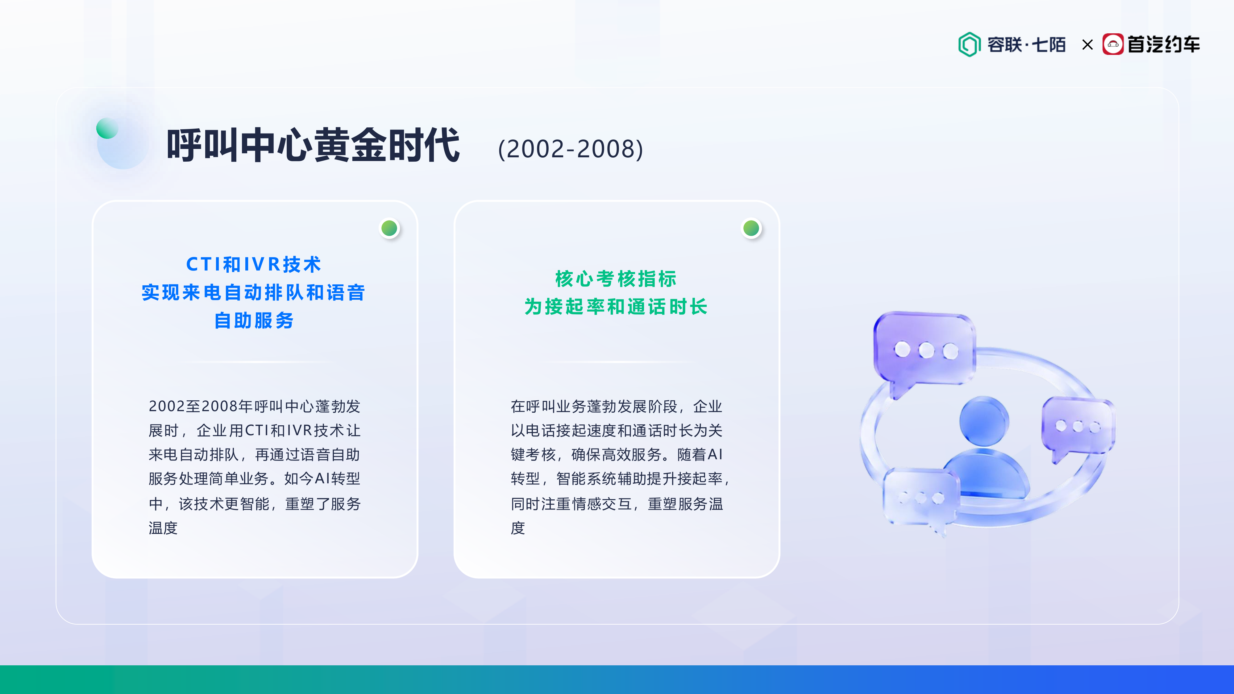 首汽约车-丁洪朋《拥抱AI，重塑温度：打造面向未来的客服增长飞轮》 第5页