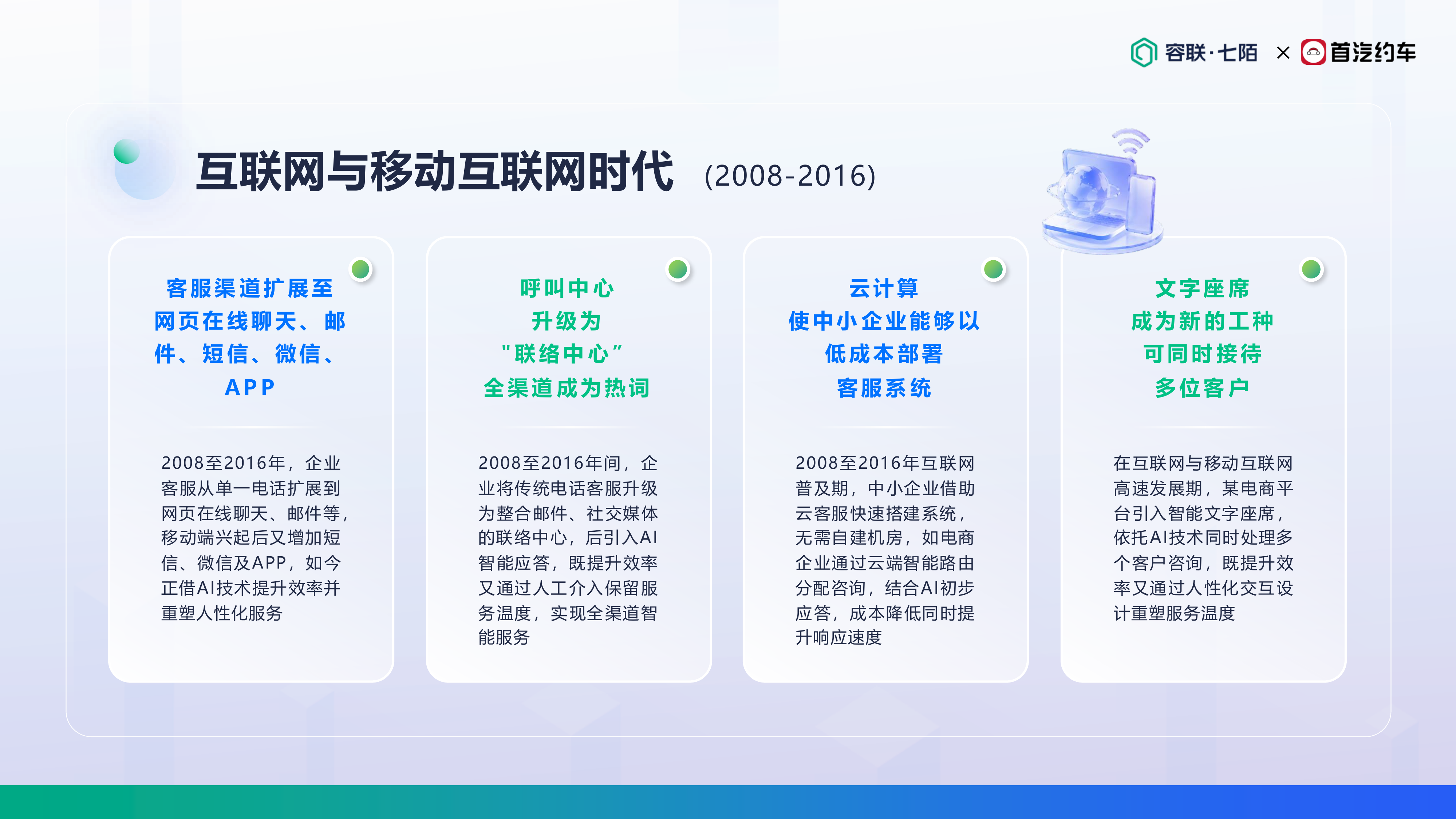 首汽约车-丁洪朋《拥抱AI，重塑温度：打造面向未来的客服增长飞轮》 第6页