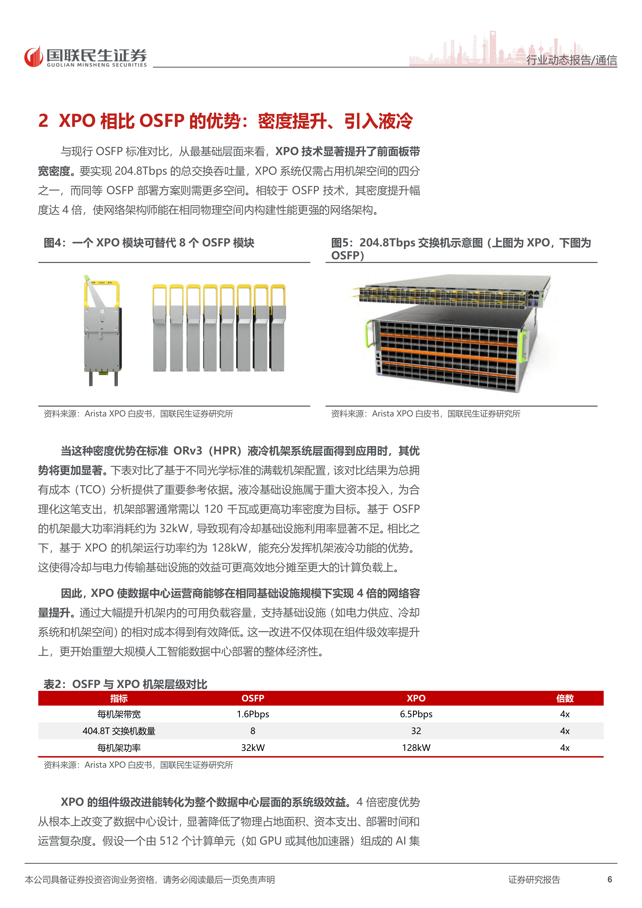 通信行业动态报告：XPO融合液冷和CPC技术，直通3.2T时代-国联民生 第6页