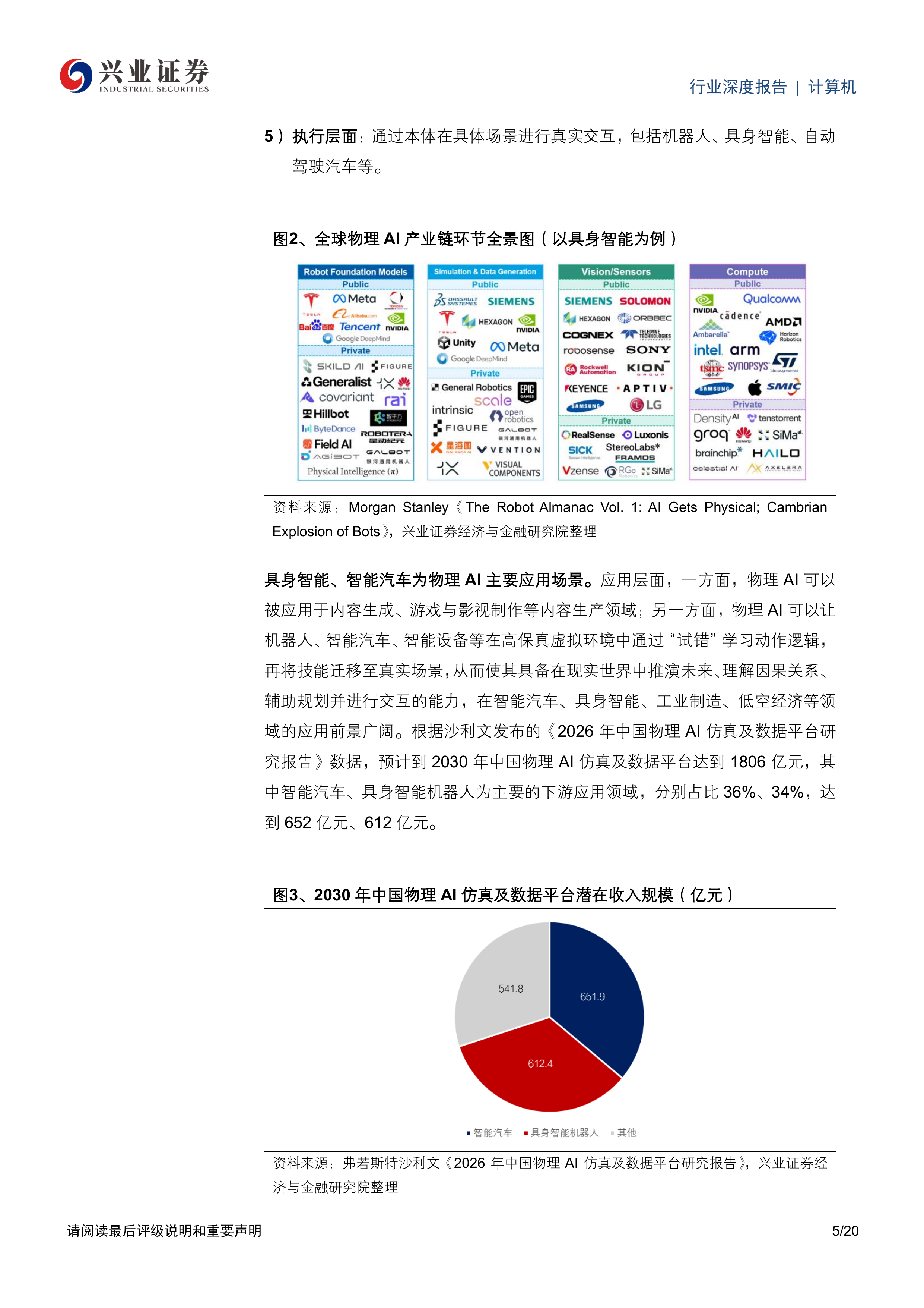 物理AI：AI新浪潮，Infra建设提速-兴业证券 第5页