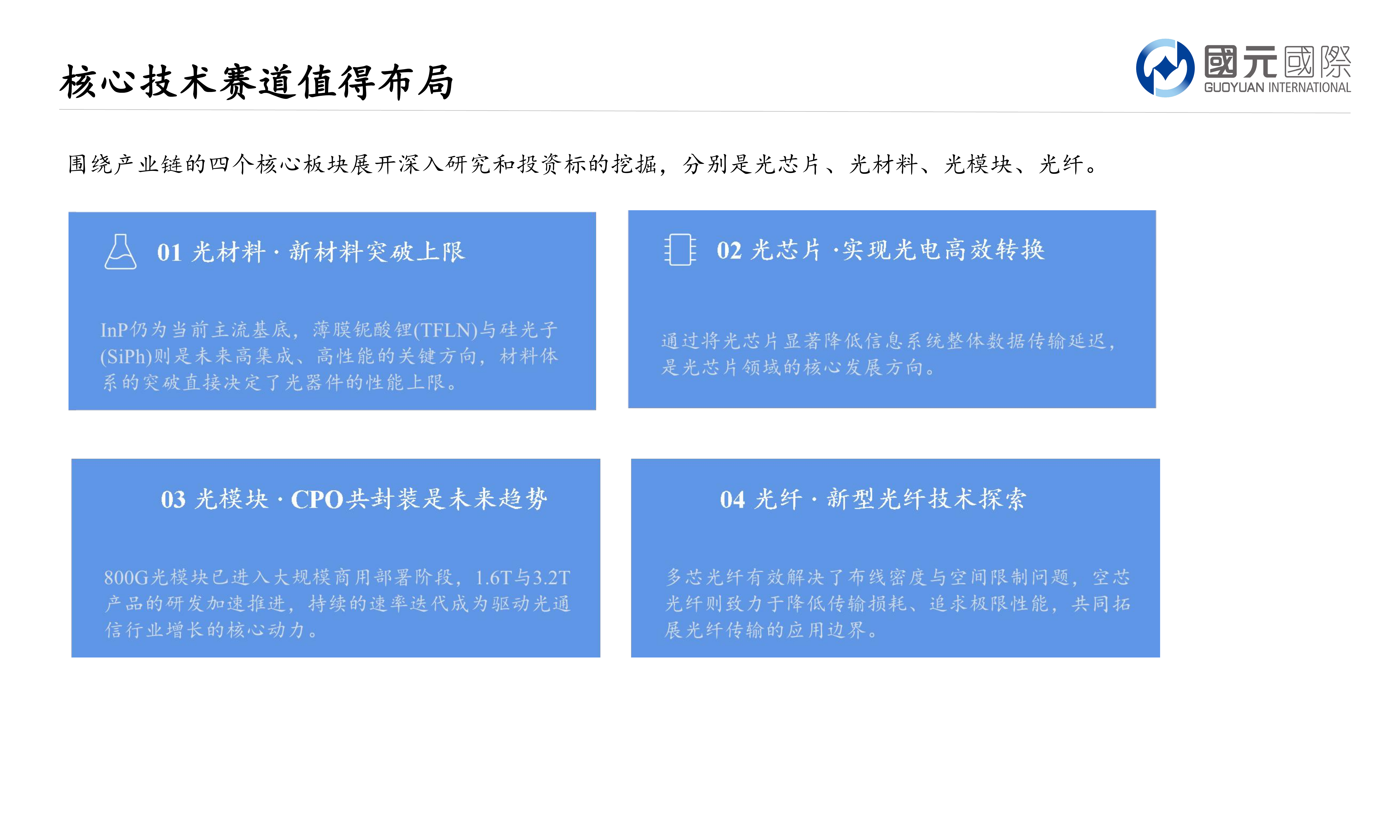 行业新视角：AI驱动下的光通信革命，热点板块研究与标的挖掘-国元国际 第5页