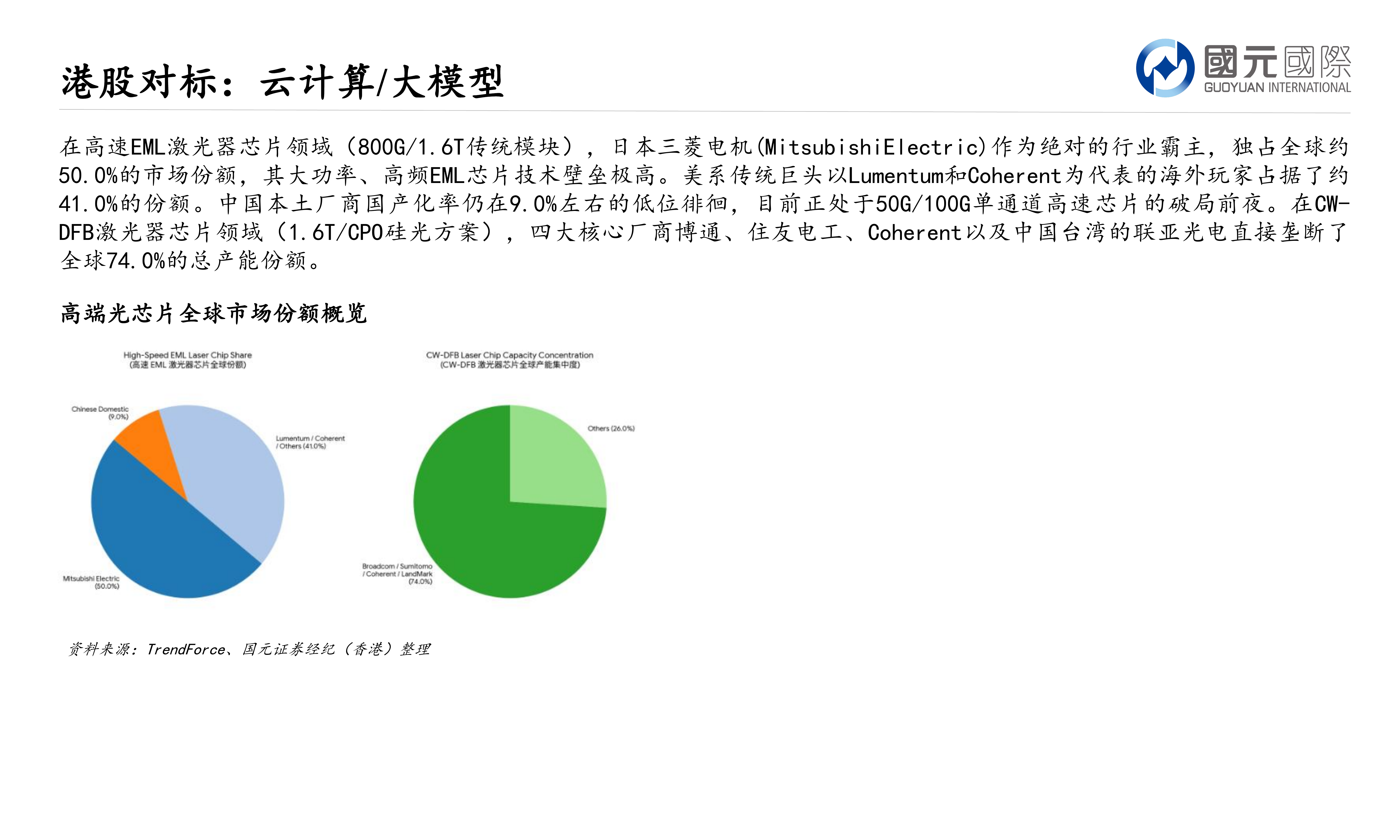行业新视角：AI驱动下的光通信革命，热点板块研究与标的挖掘-国元国际 第8页