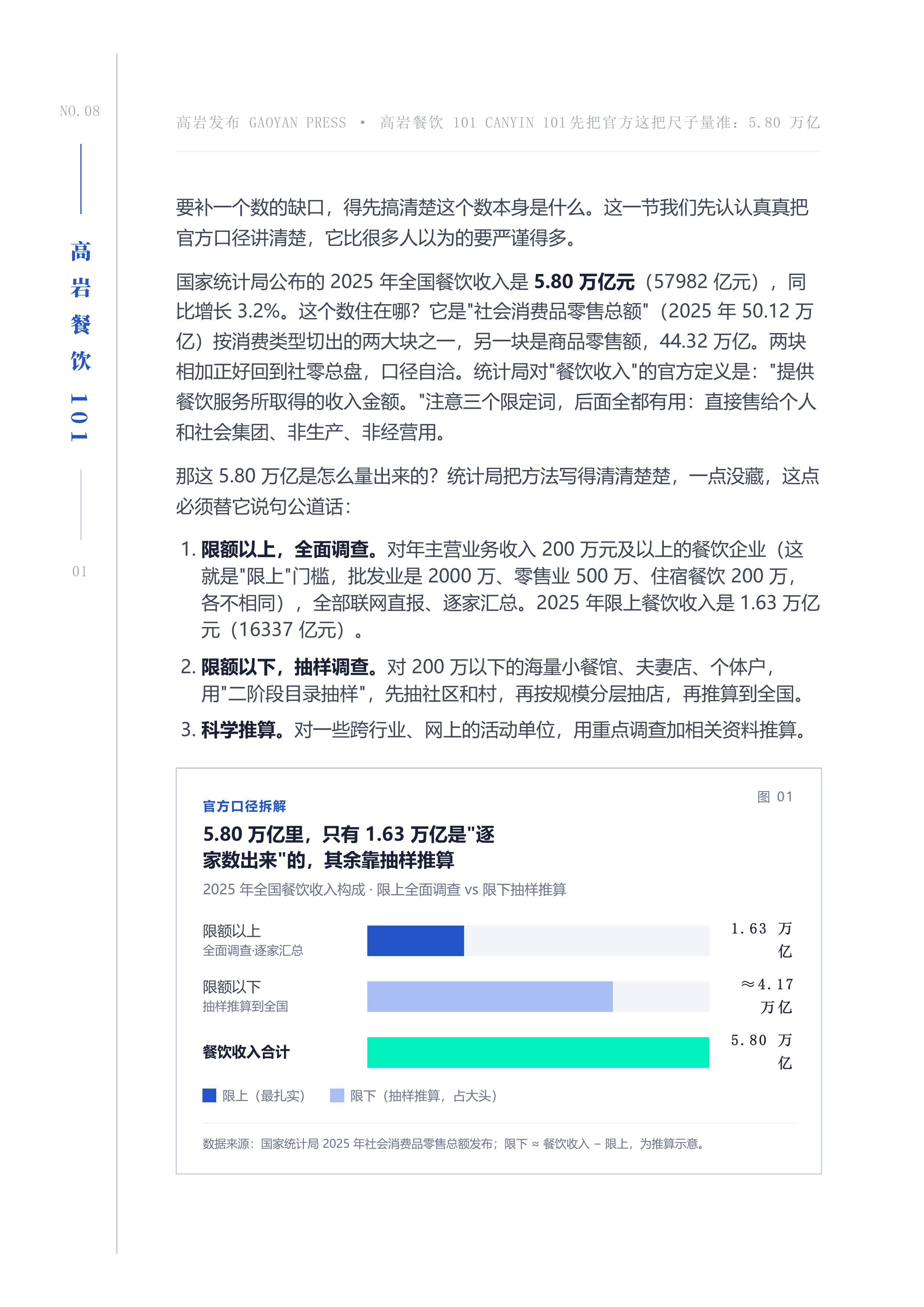 中国餐饮到底有多大官方5.8万亿是把只量到膝盖的尺子-高岩餐饮研究院 第4页