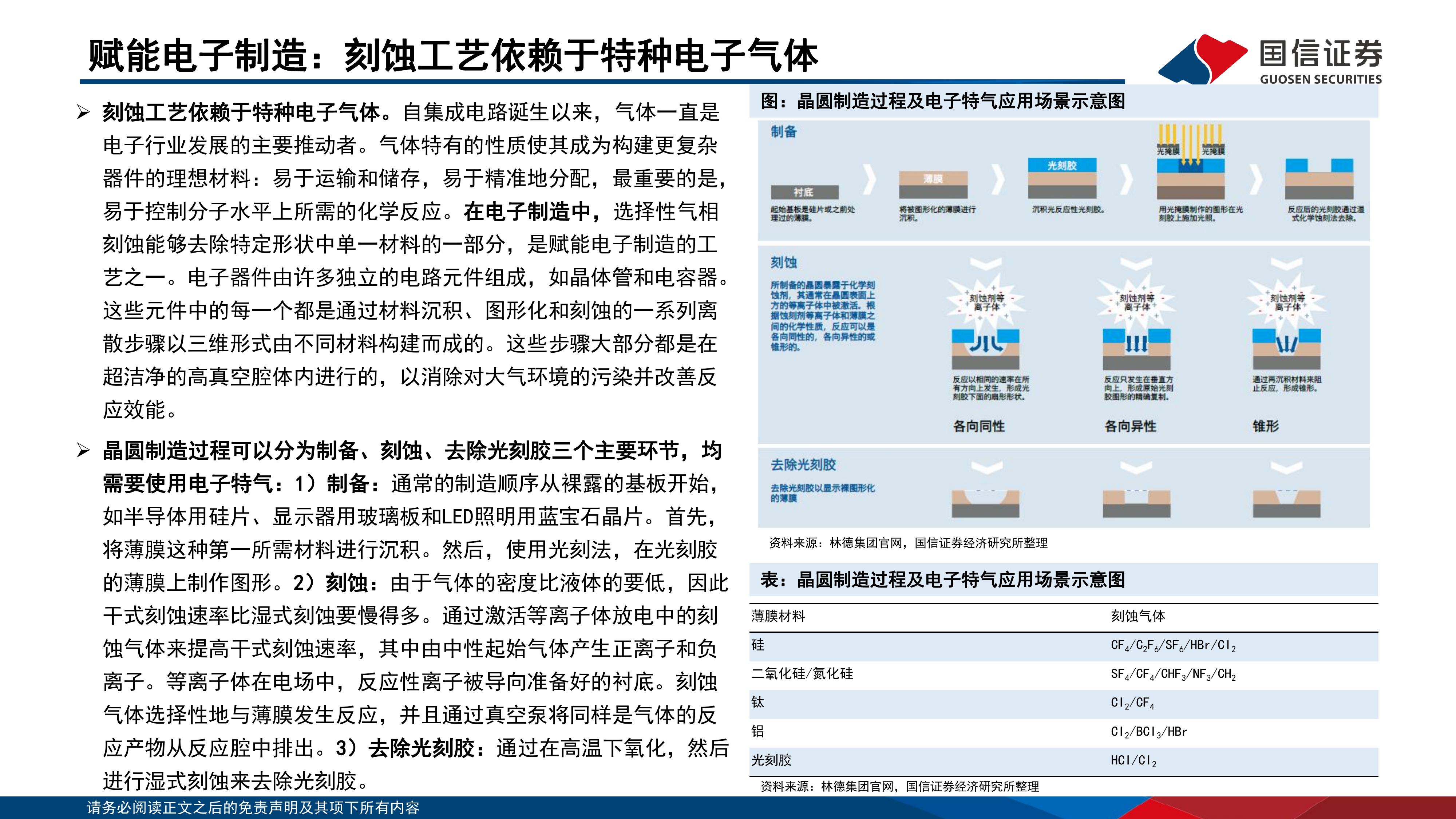 20260626-国信证券-化学制品行业：电子特气与电子大宗气体全景分析报告 第8页