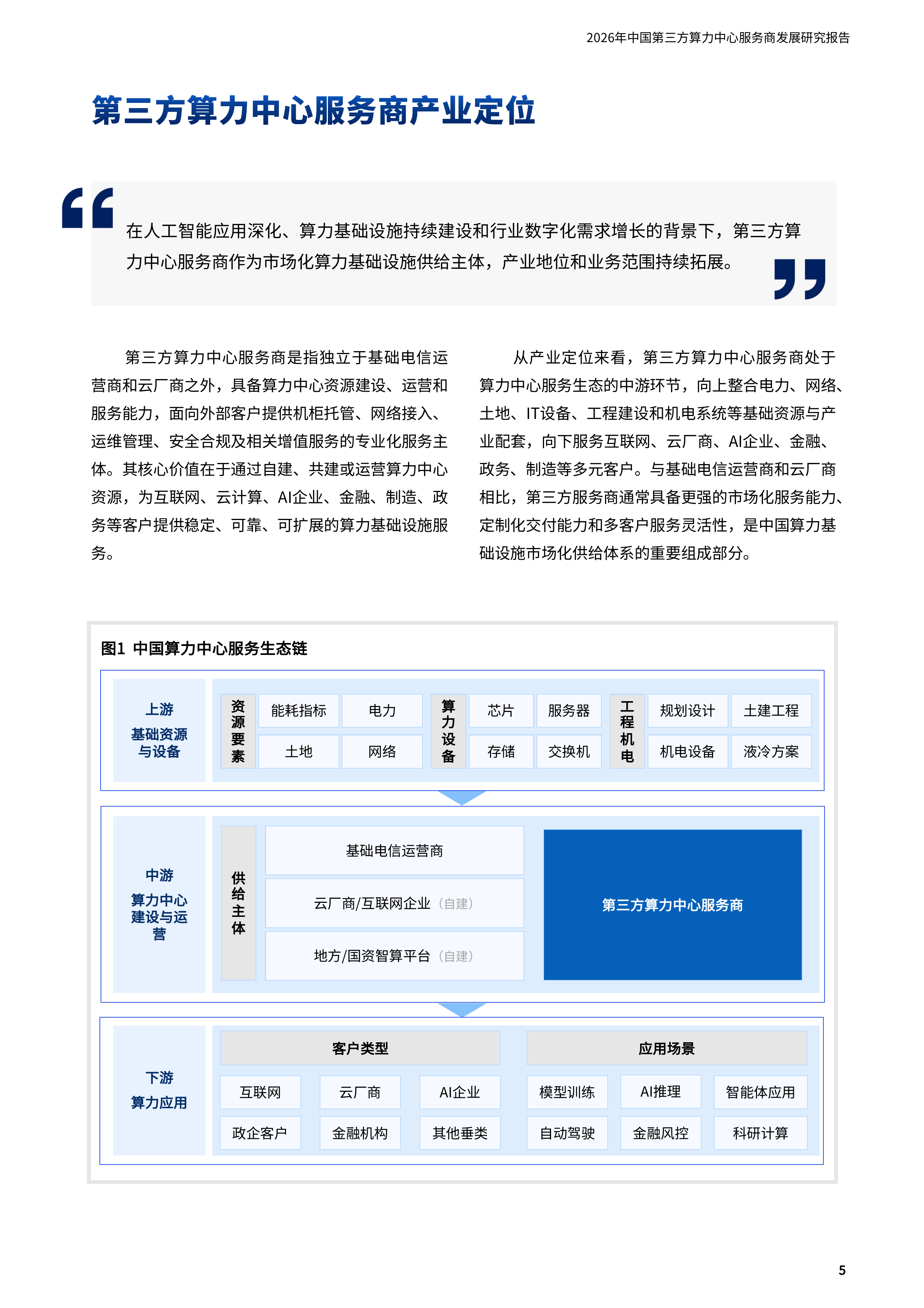科智咨询-计算机行业：2026年中国第三方算力中心服务商发展研究报告-260707 第5页