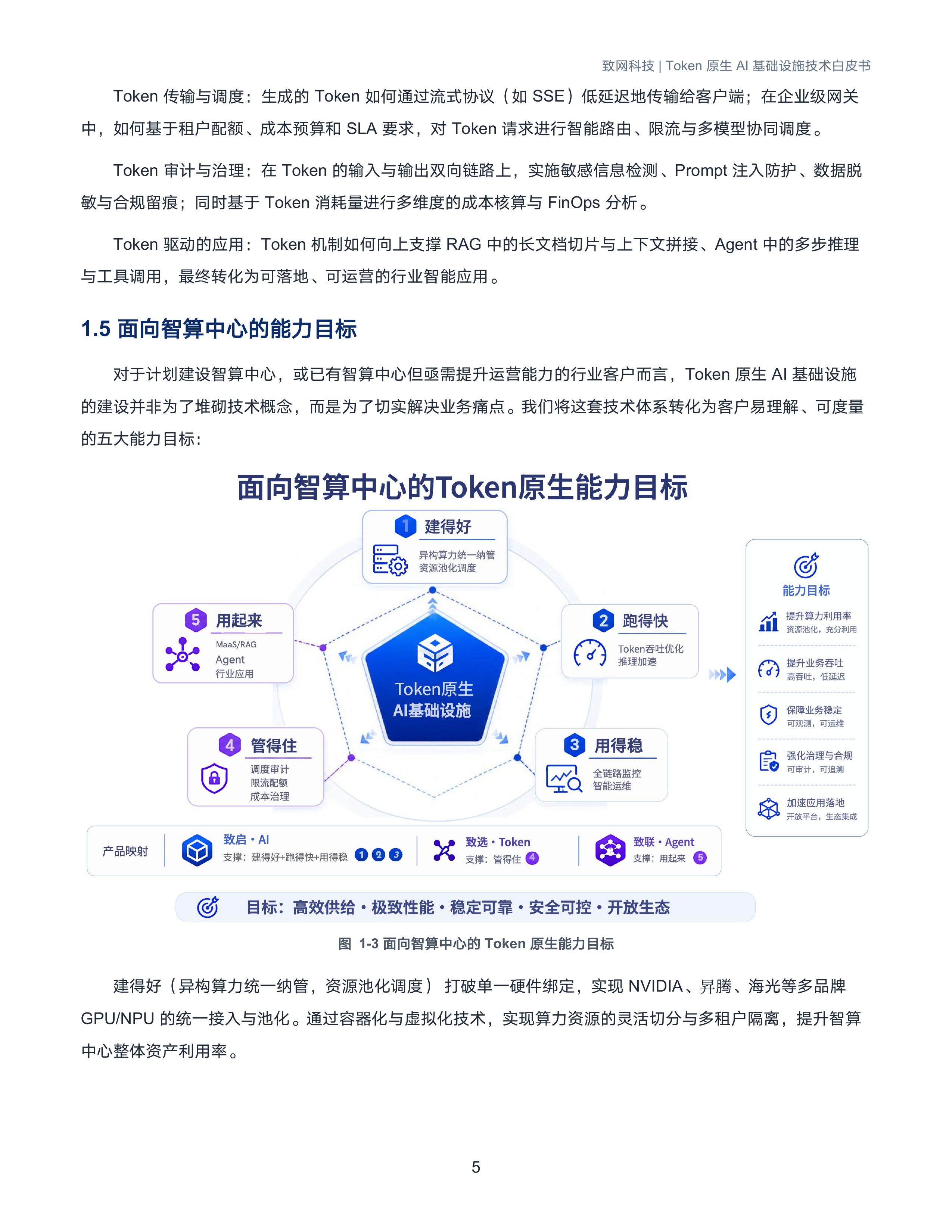致网科技-计算机行业Token原生AI基础设施技术白皮书：以Token为核心，重构AI算力基础设施-260709 第8页