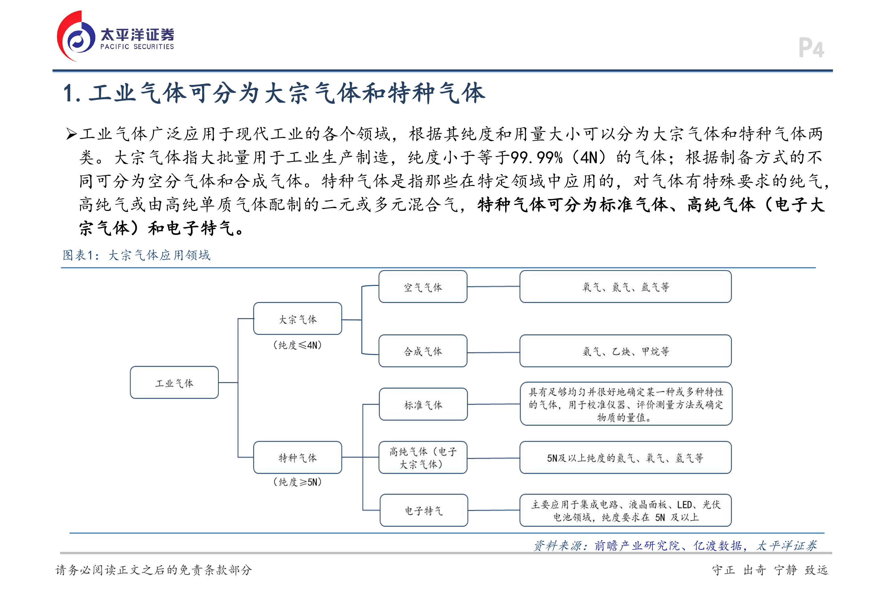 太平洋证券-电子特气行业报告：硅烷材料，从光伏辅料到硅碳负极、光纤核心原料-260703 第4页
