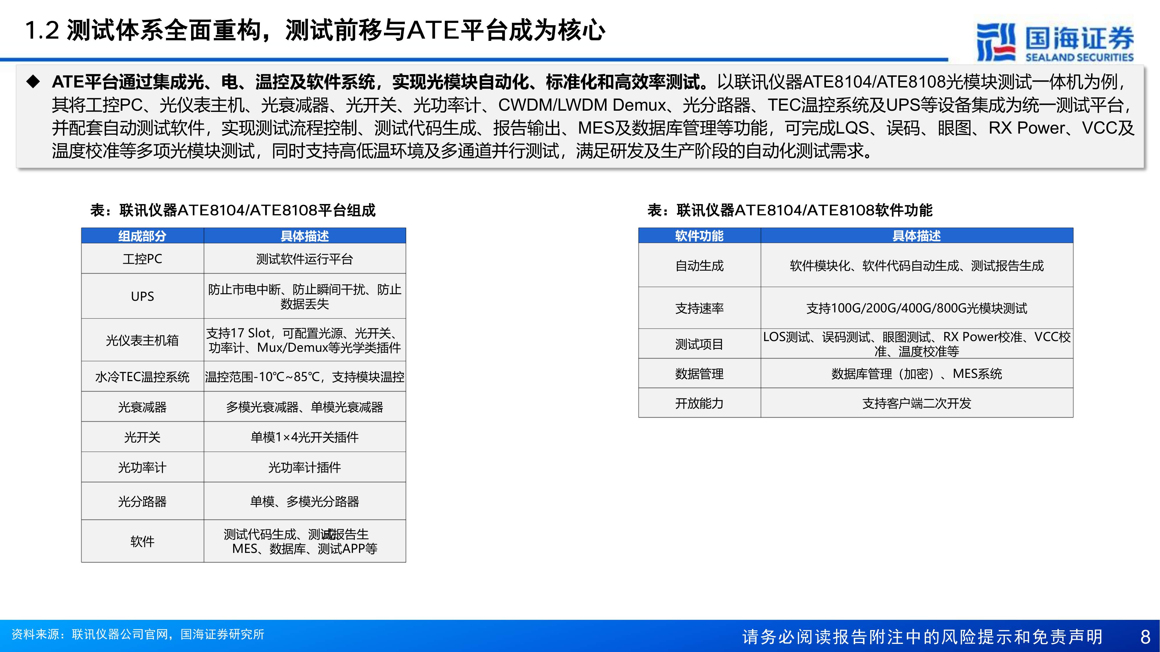 海证券-光模块设备行业深度研究：CPO重构测试体系，国产测试设备性能比肩全球龙头&mdash;&mdash;AI光互联黄金赛道-260728 第8页