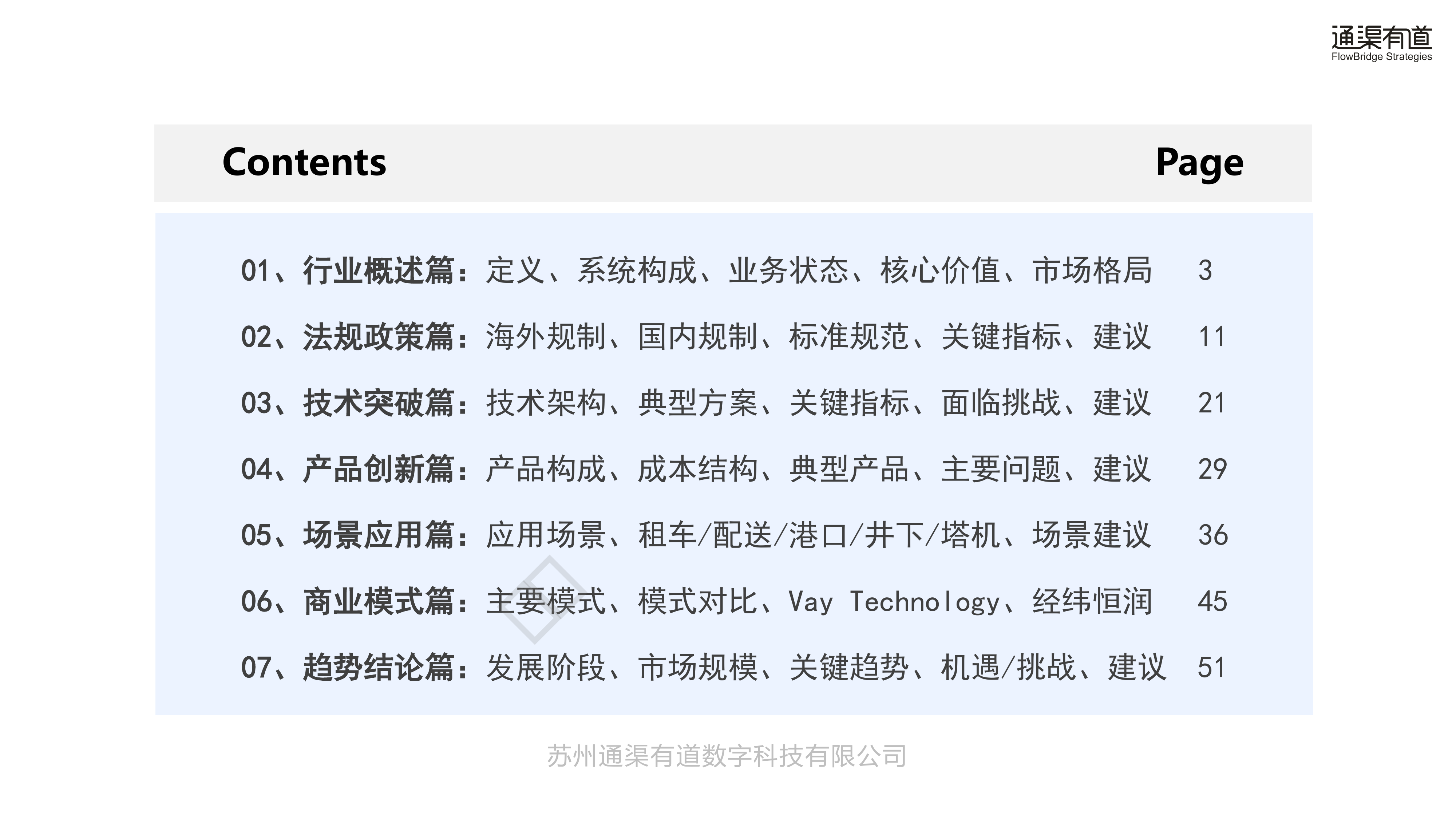 通渠有道-远程驾驶行业5G远程驾驶创新应用白皮书：机器的交给机器，人类的交给人类-260729 第2页